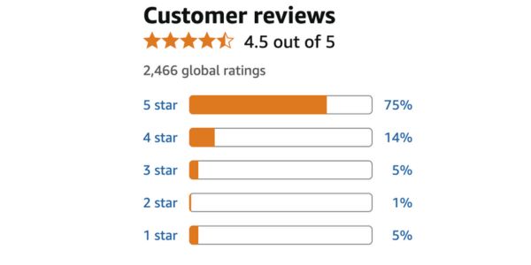 Vasaxal recenzii reale, opinii și ce spun cei care l-au încercat